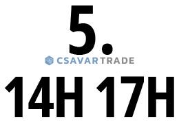 5., 14H és 17H osztály