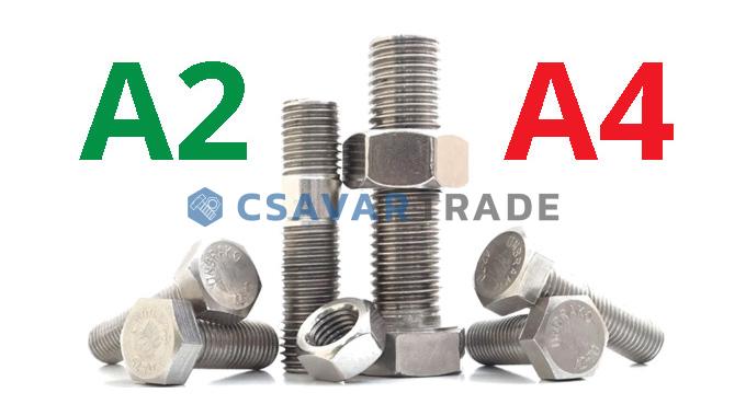 Rozsdamentes (A2) és saválló (A4) termékek